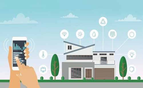 Real Estate Goes Green